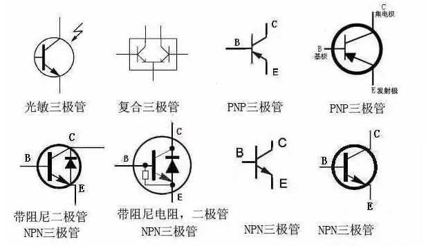 三極管作為核心電子元件，如何快速判斷其極性和類型？